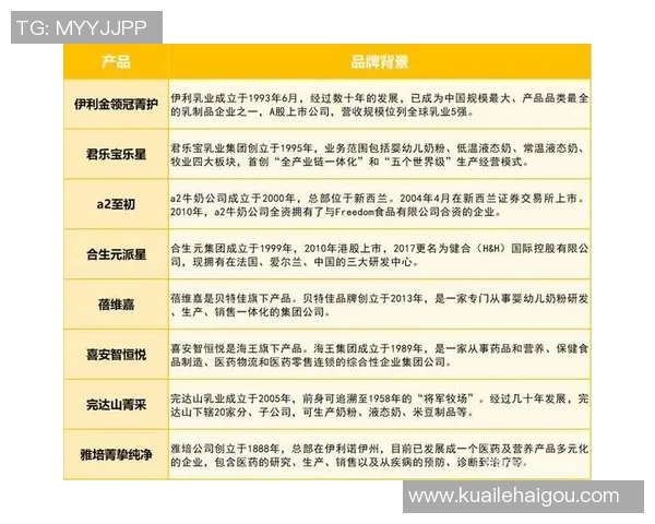 青岛有氧健身器材市场规模及主流品牌深度评测