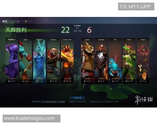 DOTA2技术排行榜更新BLG强势攀升至第三名引发关注